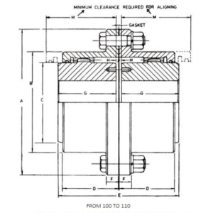 FULL GEAR COUPLING LFGC 102 - Coupling House