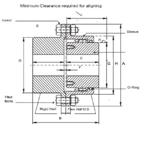 HALF GEAR COUPLING HGC104